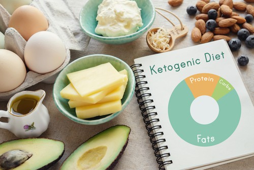 Keto diet